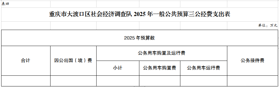 社会经济调查队表4.png
