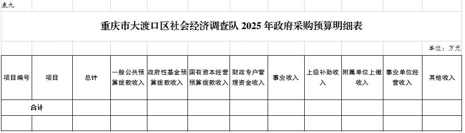 社会经济调查队表9.png