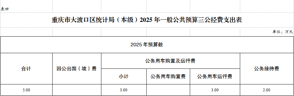 本级表4.png