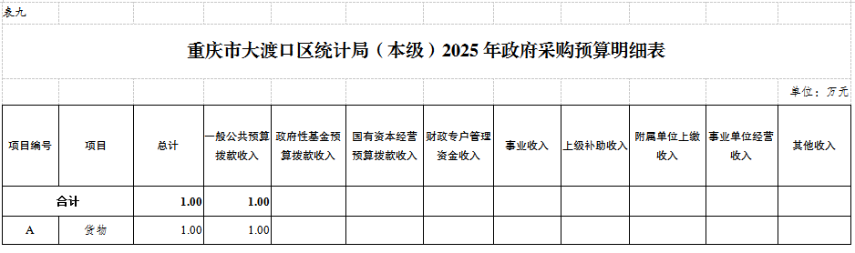 本级表9.png