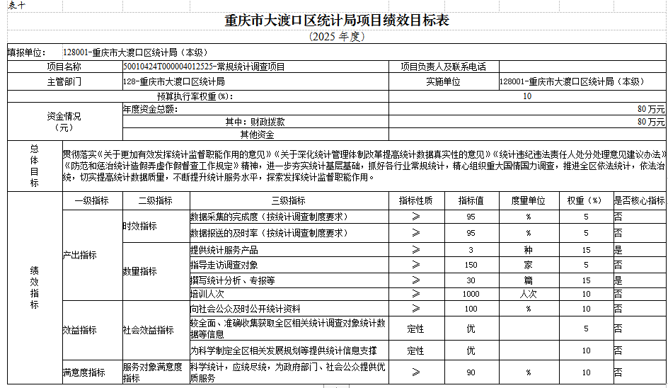 本级表10.png