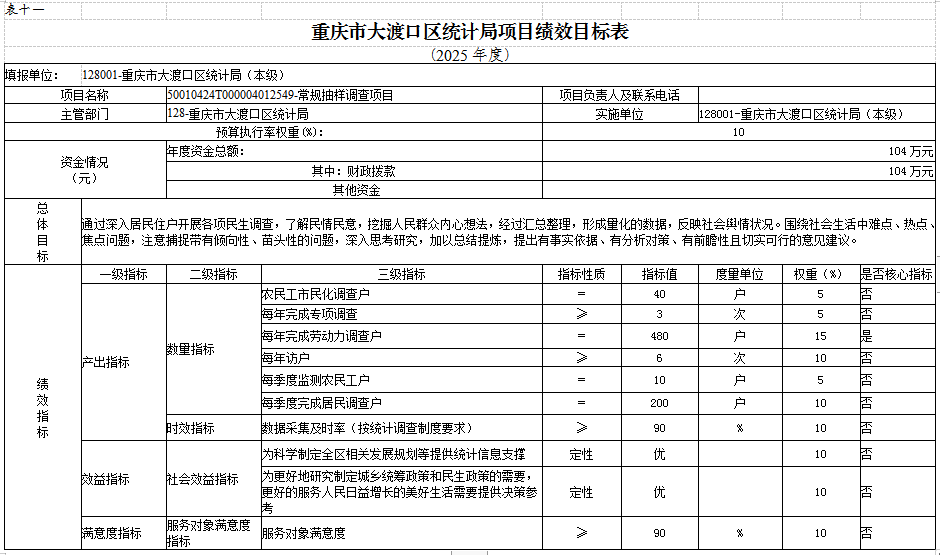 本级表11.png
