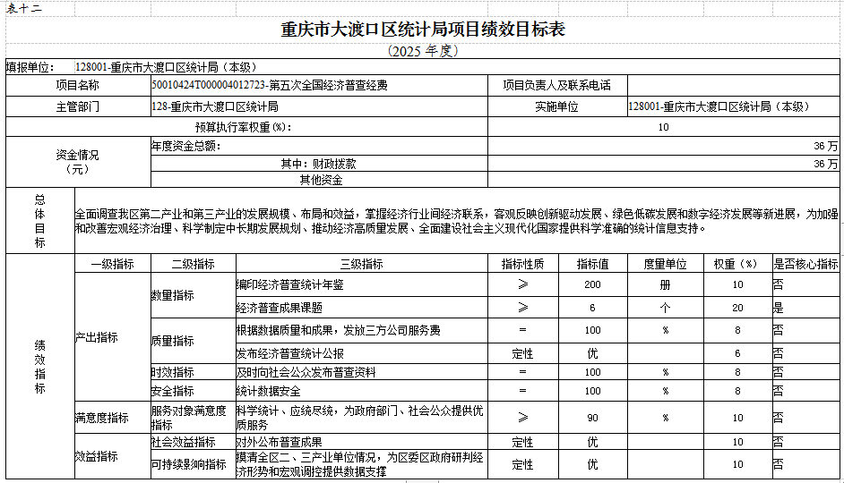本级表12.png