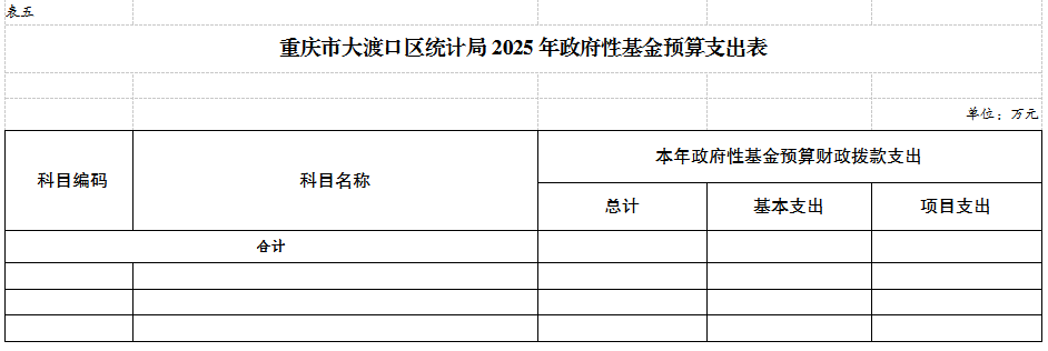 部门表5.png