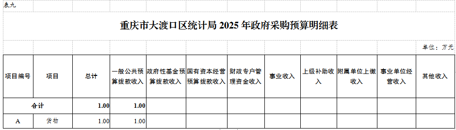 部门表9.png