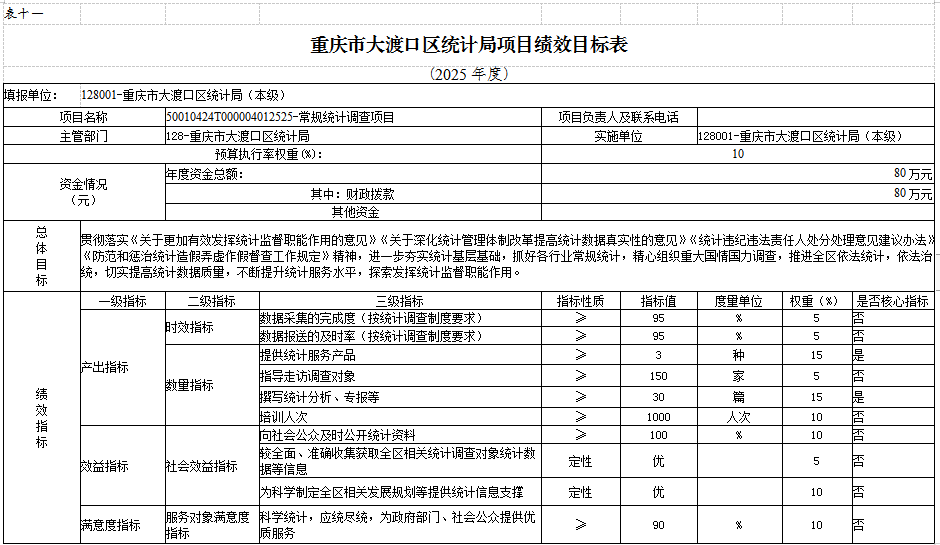 部门表11.png