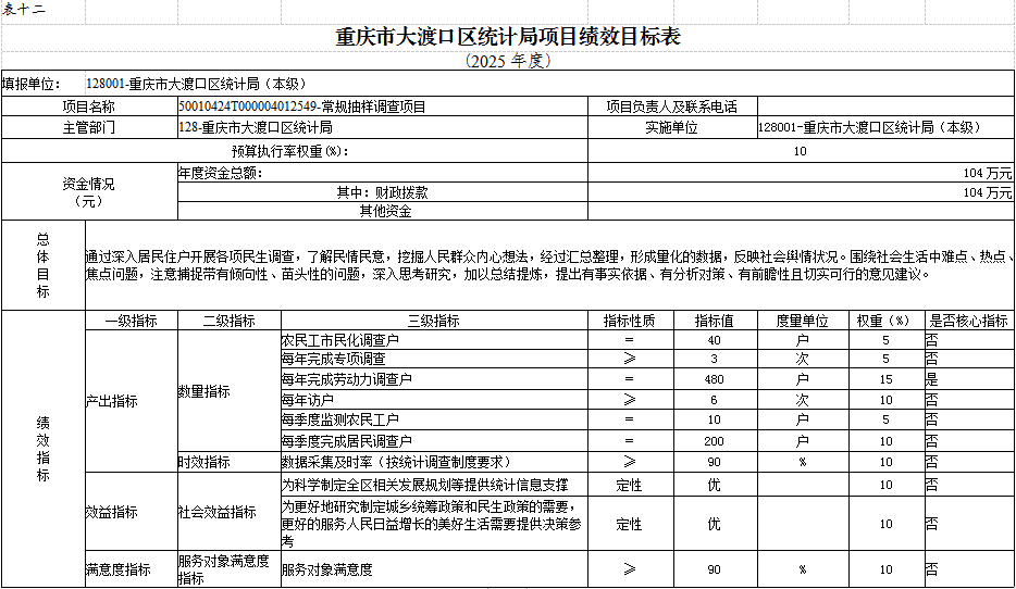 部门表12.png