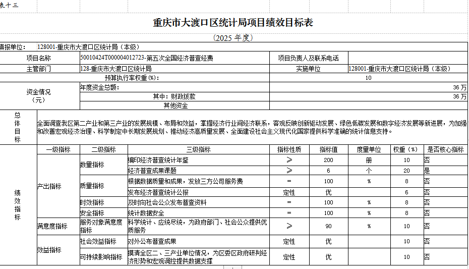 部门表13.png